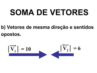 SOMA DE VETORES b) Vetores de mesma direção e sentidos  opostos. │ V 1 │ = 10 │ V 2 │ = 6 