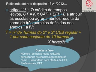 Refletindo sobre o despacho 13 A /2012…
 artigo 11º :. O crédito de tempos
  letivos, CT = K x CAP + EFI +T, a atribuir
  às escolas ou agrupamentos resulta da
  soma de três parcelas definidas nos
  anexos I a IV:
T = nº de Turmas do 2º e 3º CEB regular +
  1 por cada conjunto de 10 turmas
                          X horas?!

                      Contas a fazer
         Número de horas muito reduzido
         penalizando as escolas/agrupamentos
         com E. Secundário com ofertas de CEF,
         Profissionais, EFA
 