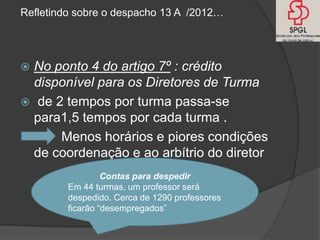 Refletindo sobre o despacho 13 A /2012…




 No ponto 4 do artigo 7º : crédito
  disponível para os Diretores de Turma
 de 2 tempos por turma passa-se
  para1,5 tempos por cada turma .
      Menos horários e piores condições
  de coordenação e ao arbítrio do diretor
                  Contas para despedir
         Em 44 turmas, um professor será
         despedido. Cerca de 1290 professores
         ficarão “desempregados”
 