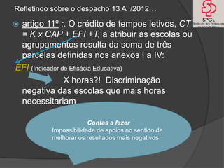 Refletindo sobre o despacho 13 A /2012…

artigo 11º :. O crédito de tempos letivos, CT
 = K x CAP + EFI +T, a atribuir às escolas ou
 agrupamentos resulta da soma de três
 parcelas definidas nos anexos I a IV:
EFI (Indicador de Eficácia Educativa)
                X horas?! Discriminação
 negativa das escolas que mais horas
 necessitariam

                       Contas a fazer
          Impossibilidade de apoios no sentido de
          melhorar os resultados mais negativos
 