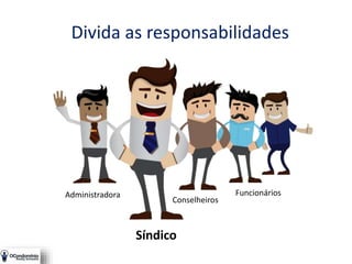 Divida as responsabilidades
Administradora
Conselheiros
Funcionários
Síndico
 