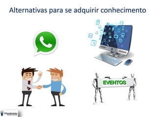 Alternativas para se adquirir conhecimento
 