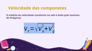 Velocidade das componetes
𝑣𝑟=√𝑣𝑥
2
+𝑣𝑦
2
O módulo da velocidade resultante no solo é dado pelo teorema
de Pitágoras:
 