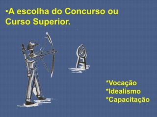 •A escolha do Concurso ou
Curso Superior.




                      *Vocação
                      *Idealismo
                      *Capacitação
 
