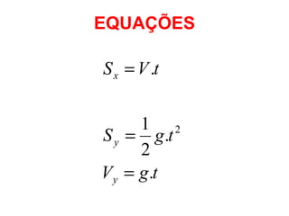 EQUAÇÕES 