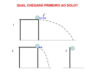 1 2 3 QUAL CHEGARÁ PRIMEIRO AO SOLO? 