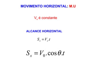 MOVIMENTO HORIZONTAL :  M.U V x  é constante ALCANCE HORIZONTAL 