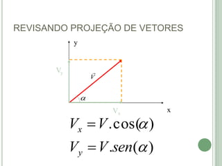 REVISANDO PROJEÇÃO DE VETORES
y
x

V

Vx
Vy
)(.
)cos(.


senVV
VV
y
x


 