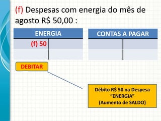 (f) Despesas com energia do mês de
agosto R$ 50,00 :
      ENERGIA        CONTAS A PAGAR
    (f) 50


 DEBITAR


                    Débito R$ 50 na Despesa
                          “ENERGIA”
                     (Aumento de SALDO)
 