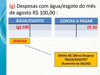(g) Despesas com água/esgoto do mês
de agosto R$ 100,00 :
  ÁGUA/ESGOTO       CONTAS A PAGAR
  (g) 100                       (f) 50


 DEBITAR


                   Débito R$ 100 na Despesa
                       “ÁGUA/ESGOTO”
                     (Aumento de SALDO)
 