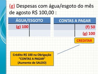 (g) Despesas com água/esgoto do mês
de agosto R$ 100,00 :
  ÁGUA/ESGOTO                  CONTAS A PAGAR
  (g) 100                                   (f) 50
                                          (g) 100
                                        CREDITAR


 Crédito R$ 100 na Obrigação
     “CONTAS A PAGAR”
    (Aumento de SALDO)
 
