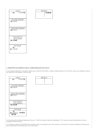 3. REGISTRO DO CRÉDITO FISCAL COMO REDUÇÃO DO CUSTO

3.1Uma segunda alternativa é a de adotar, também para o crédito de PIS/COFINS, o registro contábil aplicado ao IPI e ao ICMS, ou seja, como redução do custo do
bem adquirido (ou da despesa). Teríamos então:




3.2 Essa solução foi inicialmente adotada pelo Parecer nº 1/2003 do Conselho Federal de Contabilidade - CFC, mas sendo, depois, abandonada por força da
revogação do referido parecer.

3.3 O registro do crédito de PIS/COFINS como redução do custo (ou da despesa), além de ser incorreto, é inconveniente e contrário à finalidade da sistemática de
não-cumulatividade da Contribuição para o PIS e da COFINS.
 