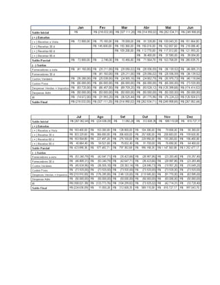 Lançamentos em razonetes resolvidos 01