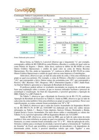 Continuação Tabela 6: Lançamentos em Razonetes
              Impostos e Contribuições (P)                    Outras Receitas Operacionais (R)
    o          354,20             354,20        a    aa5          60,00              60,00            a
                                        -      SF                                      -          SF
            Co-seguros Aceitos de Cong. (R)                   Comissões s/ Prêmios Retidos (D)
   aa3      500,00                500,00       g     d          500,00
                                        -      SF    h          100,00
          Apuração do Resultado do Exercício          l           30,00           630,00          aa7
   aa2    2.000,00               5.000,00      aa1   SF               -
   aa7      630,00                500,00       aa3
   aa8    3.751,78                600,00       aa4        Variação de Desp. de Comerc.Diferidas (R)
                                    60,00      aa5   x            25,48           300,00              f
                                  200,00       aa6   y             8,49           100,00              j
                                  393,48       aa9    z            2,55            30,00              n
          6.381,78               6.753,48            aa9        393,48            393,48
                                  371,70       SF                                      -          SF
Fonte: Elaborado pelos autores

        Dessa forma, na Tabela 6, é possível observar que o lançamento “a”, por exemplo,
corresponde a débito de R$ 5.000,00 na conta Prêmios a Receber e a crédito de igual valor na
conta Prêmio de Seguros – Direto. Além disso, realizou-se débito de R$ 60,00 na conta
Outros Créditos Operacionais e crédito de igual valor na conta de Outras Receitas
Operacionais. Por fim, ainda no lançamento “a”, realizou-se débito de R$ 354,20 na conta
Outros Créditos Operacionais e crédito de igual valor na conta Impostos e Contribuições.
        Além disso, observa-se que, ao lado de cada nome da conta, é feita uma referência ao
grupo ao qual essa pertence. Por exemplo, a conta de Prêmios a Receber é assinalada com
“(A)”, que corresponde a Ativo. Outras contas são assinaladas com “(P)”, que corresponde a
Passivo; “(R)”, Receitas; “(D)”, Despesas; “(PL)”, Patrimônio Líquido, e “(SF)”, Saldo Final.
Ao final da Tabela 6, apresenta-se a Apuração do Resultado do Exercício.
        O professor poderá utilizar os resultados encontrados na resposta da atividade para
fazer uma explanação sobre o assunto, já que os recursos utilizados facilitam o processo de
assimilação e visualização. Ao final dos lançamentos, é possível apresentar a Apuração da
DRE (Tabela 7) e o BP (Tabela 8).
        Na Tabela 7, observa-se que o Resultado do Exercício foi de R$ 371,70, conforme
Apuração do Resultado do Exercício na Tabela 6. Ainda na DRE, observa-se que ao lado de
cada nome da conta também é feita uma referência ao grupo ao qual essa pertence. Nesse caso
especificamente, as contas somente foram assinaladas com “D” e “R”.
        Na Tabela 8, observa-se que o valor dos Lucros Acumulados da Seguradora Modelo
foi de R$ 500.371,70. O BP em 31/01/2007 foi elaborado por meio dos saldos iniciais
informados na Tabela 1 - Bancos Conta depósito, Imóveis Urbanos Destinados a Renda,
Capital Social e Lucros Acumulados. Por meio desses saldos e considerando os valores das
Tabelas 5 e 6, é possível apresentar o BP da Seguradora Modelo em 31/12/2007.
        Ainda no BP, observa-se, assim como na DRE, que ao lado de cada nome da conta
também é feita uma referência ao grupo ao qual essa pertence. No caso dessa demonstração
financeira, as contas somente foram assinaladas com “A” e “P”. Além da aplicação de cores,
fórmulas e tabelas para a resolução da atividade, é possível aplicar a ferramenta de “Auditoria
de fórmulas” do Excel, que possibilita o rastreamento de precedentes e de dependentes de
determinada célula. Assim, é possível identificar valores que estão “ligados” a uma

V CONVIBRA – Congresso Virtual Brasileiro de Administração
 