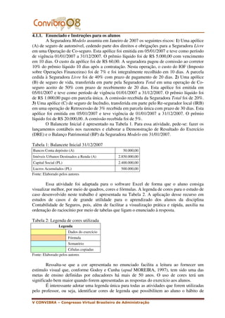 4.1.1. Enunciado e Instruções para os alunos
        A Seguradora Modelo assumiu em Janeiro de 2007 os seguintes riscos: 1) Uma apólice
(A) de seguro de automóvel, cedendo parte dos direitos e obrigações para a Seguradora Livre
em uma Operação de Co-seguro. Esta apólice foi emitida em 05/01/2007 e teve como período
de vigência 01/01/2007 a 31/12/2007. O prêmio líquido foi de R$ 5.000,00 com vencimento
em 10 dias. O custo da apólice foi de R$ 60,00. A seguradora pagou de comissão ao corretor
10% do prêmio líquido 10 dias após a contratação. Nesta operação, o custo do IOF (Imposto
sobre Operações Financeiras) foi de 7% e foi integralmente recolhido em 10 dias. A parcela
cedida à Seguradora Livre foi de 40% com prazo de pagamento de 20 dias. 2) Uma apólice
(B) de seguro de vida, transferida em parte pela Seguradora Total em uma operação de Co-
seguro aceito de 50% com prazo de recebimento de 20 dias. Esta apólice foi emitida em
05/01/2007 e teve como período de vigência 01/01/2007 a 31/12/2007. O prêmio líquido foi
de R$ 1.000,00 pago em parcela única. A comissão recebida da Seguradora Total foi de 20%.
3) Uma apólice (C) de seguro de Incêndio, transferida em parte pelo Re-segurador local (IRB)
em uma operação de Retrocessão de 3% recebida em parcela única com prazo de 30 dias. Esta
apólice foi emitida em 05/01/2007 e teve vigência de 01/01/2007 a 31/12/2007. O prêmio
líquido foi de R$ 20.000,00. A comissão recebida foi de 5%.
       O Balancete Inicial é apresentado na Tabela 1. Para essa atividade, pede-se: fazer os
lançamentos contábeis nos razonetes e elaborar a Demonstração de Resultado do Exercício
(DRE) e o Balanço Patrimonial (BP) da Seguradora Modelo em 31/01/2007.

Tabela 1: Balancete Inicial 31/12/2007
Bancos Conta depósito (A)                        50.000,00
Imóveis Urbanos Destinados a Renda (A)        2.850.000,00
Capital Social (PL)                           2.400.000,00
Lucros Acumulados (PL)                          500.000,00
Fonte: Elaborado pelos autores

        Essa atividade foi adaptada para o software Excel de forma que o aluno consiga
visualizar melhor, por meio de quadros, cores e fórmulas. A legenda de cores para o estudo de
caso desenvolvido neste trabalho é apresentada na Tabela 2. A aplicação desse recurso em
estudos de casos é de grande utilidade para o aprendizado dos alunos da disciplina
Contabilidade de Seguros, pois, além de facilitar a visualização prática e rápida, auxilia na
ordenação do raciocínio por meio de tabelas que ligam o enunciado à resposta.

Tabela 2: Legenda de cores utilizada
                Legenda
                      Dados do exercício
                      Fórmula
                      Somatório
                       Células copiadas
Fonte: Elaborado pelos autores

        Ressalta-se que a cor apresentada no enunciado facilita a leitura ao fornecer um
estímulo visual que, conforme Godoy e Cunha (apud MOREIRA, 1997), tem sido uma das
metas de ensino definidas por educadores há mais de 50 anos. O uso de cores terá um
significado bem maior quando forem apresentadas as respostas do exercício aos alunos.
        É interessante adotar uma legenda única para todas as atividades que forem utilizadas
pelo professor, ou seja, identificar cores de legenda que possibilitem ao aluno o hábito de

V CONVIBRA – Congresso Virtual Brasileiro de Administração
 