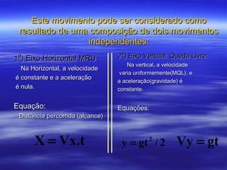 Este movimento pode ser considerado comoEste movimento pode ser considerado como
resultado de uma composição de dois movimentosresultado de uma composição de dois movimentos
independentes:independentes:
11ºº) Eixo Horizontal MRU) Eixo Horizontal MRU::
Na Horizontal, a velocidadeNa Horizontal, a velocidade
é constante e a aceleraçãoé constante e a aceleração
é nula.é nula.
Equação:Equação:
Distância percorrida (alcance)Distância percorrida (alcance)
22ºº) Eixo Vertical: Queda Livre:) Eixo Vertical: Queda Livre:
Na vertical, a velocidadeNa vertical, a velocidade
varia uniformemente(MQL), evaria uniformemente(MQL), e
a aceleração(gravidade) éa aceleração(gravidade) é
constante.constante.
Equações:Equações:
2/gty 2
= gtVy =t.VxX =
 