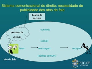 Sistema comunicacional do direito: necessidade de
          publicidade dos atos de fala
                     Teoria da
                      decisão



                            contexto
       processo de
         decisão
                            (canal)

           emissor        mensagem         receptor

                          (código comum)
 ato de fala
 