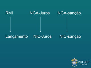 RMI          NGA-Juros    NGA-sanção




Lançamento    NIC-Juros   NIC-sanção
 