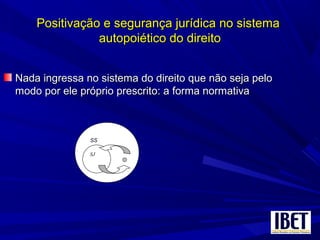 Positivação e segurança jurídica no sistemaPositivação e segurança jurídica no sistema
autopoiético do direitoautopoiético do direito
Nada ingressa no sistema do direito que não seja peloNada ingressa no sistema do direito que não seja pelo
modo por ele próprio prescrito: a forma normativamodo por ele próprio prescrito: a forma normativa
SS
C
SJ
SS
 