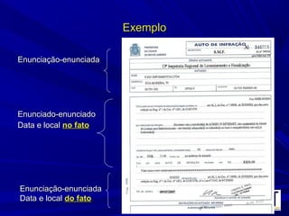 ExemploExemplo
Enunciação-enunciadaEnunciação-enunciada
Enunciado-enunciadoEnunciado-enunciado
Data e localData e local no fatono fato
Enunciação-enunciadaEnunciação-enunciada
Data e localData e local do fatodo fato
 