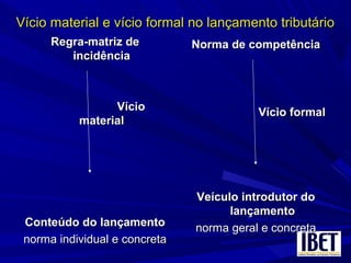 Vício material e vício formal no lançamento tributárioVício material e vício formal no lançamento tributário
Regra-matriz deRegra-matriz de
incidênciaincidência
VícioVício
materialmaterial
Conteúdo do lançamentoConteúdo do lançamento
norma individual e concretanorma individual e concreta
Norma de competênciaNorma de competência
Vício formalVício formal
Veículo introdutor doVeículo introdutor do
lançamentolançamento
norma geral e concretanorma geral e concreta
 