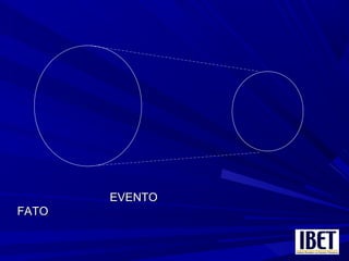 EVENTOEVENTO
FATOFATO
 