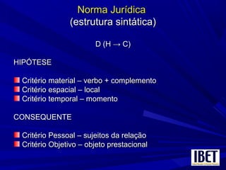 Norma JurídicaNorma Jurídica
(estrutura sintática)(estrutura sintática)
D (HD (H → C)→ C)
HIPÓTESEHIPÓTESE
Critério material – verbo + complementoCritério material – verbo + complemento
Critério espacial – localCritério espacial – local
Critério temporal – momentoCritério temporal – momento
CONSEQUENTECONSEQUENTE
Critério Pessoal – sujeitos da relaçãoCritério Pessoal – sujeitos da relação
Critério Objetivo – objeto prestacionalCritério Objetivo – objeto prestacional
 