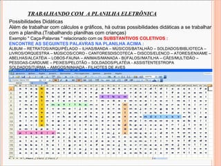 Possibilidades Didáticas Além de trabalhar com cálculos e gráficos, há outras possibilidades didáticas a se trabalhar com a planilha.(Trabalhando planilhas com crianças) Exemplo &quot; Caça-Palavras &quot; relacionado com os  SUBSTANTIVOS COLETIVOS : ENCONTRE AS SEGUINTES PALAVRAS NA PLANILHA ACIMA : ÁLBUM – RETRATOS/ARQUIPÉLAGO – ILHAS/BANDA – MÚSICOS/BATALHÃO – SOLDADOS/BIBLIOTECA – LIVROS/ORQUESTRA – MÚSICOS/CORO - CANTORESDISCOTECA – DISCOS/ELENCO – ATORES/ENXAME – ABELHAS/ALCATÉIA – LOBOS-FAUNA – ANIMAIS/MANADA - BÚFALOS//MATILHA – CÃES/MULTIDÃO – PESSOAS-CARDUME – PEIXES/PELOTÃO – SOLDADOS/PLATÉIA - ASSISTENTESTROPA SOLDADOS/TURMA – AMIGOS/NINHADA - FILHOTES DE AVES TRABALHANDO COM  A PLANILHA ELETRÔNICA 