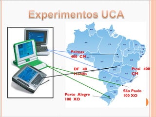 Palmas  400  CM DF  40  Mobilis Porto  Alegre  100  XO São Paulo  100 XO Piraí  400 CM 