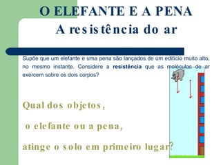 O ELEFANTE E A PENA A resistência do ar Supõe que um elefante e uma pena são lançados de um edifício muito alto, no mesmo instante. Considere a  resistência  que as moléculas de ar exercem sobre os dois corpos? Qual dos objetos, o elefante ou a pena,  atinge o solo em primeiro lugar? 