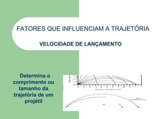 FATORES QUE INFLUENCIAM A TRAJETÓRIA VELOCIDADE DE LANÇAMENTO Determina o comprimento ou tamanho da trajetória de um projétil 