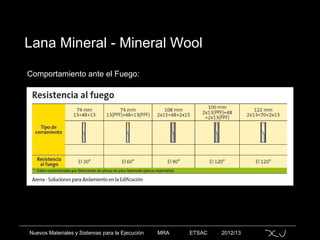 Nuevos Materiales y Sistemas para la Ejecución MRA ETSAC 2012/13
Lana Mineral - Mineral Wool
Comportamiento ante el Fuego:
 