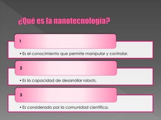 •Es el conocimiento que permite manipular y controlar.
1
•Es la capacidad de desarrollar robots.
2
•Es considerado por la comunidad científica.
3
 