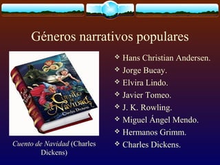 Géneros narrativos populares
Hans Christian Andersen.
 Jorge Bucay.
 Elvira Lindo.
 Javier Tomeo.
 J. K. Rowling.
 Miguel Ángel Mendo.
 Hermanos Grimm.
 Charles Dickens.


Cuento de Navidad (Charles
Dickens)

 