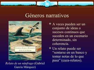 Géneros narrativos
A veces pueden ser un
conjunto de ideas o
sucesos continuos que
suceden en un escenario
determinado, sin
coherencia.
 Un relato puede ser
“sentarse en un banco y
tomar notas de lo que
pasa” (caza-relatos).


Relato de un náufrago (Gabriel
García Márquez)

 