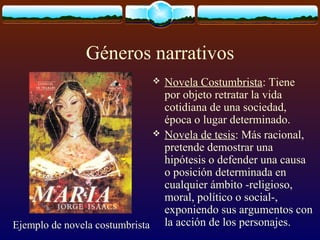 Géneros narrativos




Ejemplo de novela costumbrista

Novela Costumbrista: Tiene
por objeto retratar la vida
cotidiana de una sociedad,
época o lugar determinado.
Novela de tesis: Más racional,
pretende demostrar una
hipótesis o defender una causa
o posición determinada en
cualquier ámbito -religioso,
moral, político o social-,
exponiendo sus argumentos con
la acción de los personajes.

 