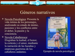 Géneros narrativos




Novela Psicológica: Presenta la
vida íntima de los personajes,
analizando su estado de ánimo,
pasiones y los conflictos entre
el deber, la pasión y la
conciencia.
Novela Caballeresca:
Elogiaban la lealtad, el honor,
la cortesía y el amor, mediante
la narración de las hazañas y
empresas guerreras de los
caballeros andantes.

Ejemplo de novela psicológica

 