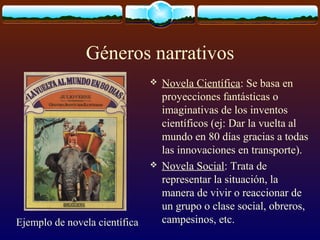 Géneros narrativos




Ejemplo de novela científica

Novela Científica: Se basa en
proyecciones fantásticas o
imaginativas de los inventos
científicos (ej: Dar la vuelta al
mundo en 80 días gracias a todas
las innovaciones en transporte).
Novela Social: Trata de
representar la situación, la
manera de vivir o reaccionar de
un grupo o clase social, obreros,
campesinos, etc.

 