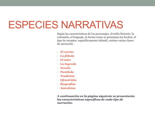 ESPECIES NARRATIVAS
Según las características de los personajes, el estilo literario, la
extensión, el lenguaje, la forma como se presentan los hechos, el
tipo de receptor, específicamente infantil, existen varias clases
de narración:
• El cuento
• La fábula
• El mito
• La leyenda
• Novela
• Parábola
• Tradición
• Efemérides
• Biografías
• Anécdotas
A continuación en la página siguiente se presentarán
las características específicas de cada tipo de
narración.
 