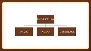 ESTRUCTURA
INICIO NUDO DESENLACE
 