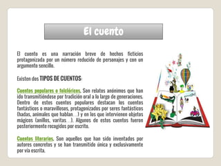 El cuento
El cuento es una narración breve de hechos ficticios
protagonizada por un número reducido de personajes y con un
argumento sencillo.
Existen dos TIPOS DE CUENTOS:
Cuentos populares o folclóricos. Son relatos anónimos que han
ido transmitiéndose por tradición oral a lo largo de generaciones.
Dentro de estos cuentos populares destacan los cuentos
fantásticos o maravillosos, protagonizados por seres fantásticos
(hadas, animales que hablan…) y en los que intervienen objetos
mágicos (anillos, varitas…). Algunos de estos cuentos fueron
posteriormente recogidos por escrito.
Cuentos literarios. Son aquellos que han sido inventados por
autores concretos y se han transmitido única y exclusivamente
por vía escrita.
 