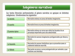 Subgéneros narrativos
La novela
El cuento
El poema épico
El mito
La fábula
Los textos literarios pertenecientes al género narrativo se agrupan en distintos
subgéneros. Estudiaremos los siguientes:
Narración extensa en prosa de hechos imaginarios.
Narración breve en prosa de hechos imaginarios.
Narración extensa en verso que relata las hazañas de un
personaje importante para una colectividad.
Narración de sucesos imaginarios protagonizados por dioses y
héroes.
Narración de sucesos fantásticos que se presentan como si
realmente hubieran ocurrido.
La leyenda
Narración en prosa o verso protagonizada por animales y que
contiene una moraleja.
 
