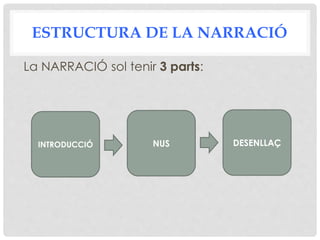 ESTRUCTURA DE LA NARRACIÓ
La NARRACIÓ sol tenir 3 parts:
INTRODUCCIÓ NUS DESENLLAÇ
 