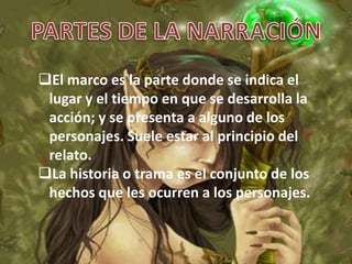 El marco es la parte donde se indica el
 lugar y el tiempo en que se desarrolla la
 acción; y se presenta a alguno de los
 personajes. Suele estar al principio del
 relato.
La historia o trama es el conjunto de los
 hechos que les ocurren a los personajes.
 