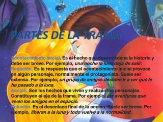 • Acontecimiento inicial. Es el hecho que desencadena la historia y
  debe ser breve. Por ejemplo, una noche la luna deja de salir.
• Reacción. Es la respuesta que el acontecimiento inicial provoca
  en algún personaje, normalmente el protagonista. Suele ser
  extensa. Por ejemplo, un grupo de amigos deciden ir a ver qué le
  ha pasado a la luna.
• Acción. Son los hechos que viven y realizan los personajes.
  Constituyen el eje de la trama. Por ejemplo, las aventuras que
  viven los amigos en el espacio.
• Solución. Es el desenlace final de la acción. Suele ser breve. Por
  ejemplo, liberan a la luna y todo vuelve a la normalidad.
 