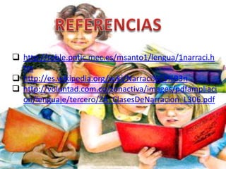 http://roble.pntic.mec.es/msanto1/lengua/1narraci.h
  tm
 http://es.wikipedia.org/wiki/Narraci%C3%B3n
 http://voluntad.com.co/zonactiva/images/pdfampliaci
  on/lenguaje/tercero/ZA_ClasesDeNarracion_L306.pdf
 