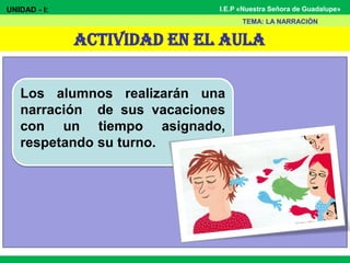 I.E.P «Nuestra Señora de Guadalupe»
ACTIVIDAD EN EL AULA
TEMA: LA NARRACIÓN
UNIDAD - I:
Los alumnos realizarán una
narración de sus vacaciones
con un tiempo asignado,
respetando su turno.