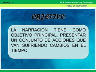 I.E.P «Nuestra Señora de Guadalupe»
LA NARRACIÓN TIENE COMO
OBJETIVO PRINCIPAL, PRESENTAR
UN CONJUNTO DE ACCIONES QUE
VAN SUFRIENDO CAMBIOS EN EL
TIEMPO.
TEMA: LA NARRACIÓN
UNIDAD - I: