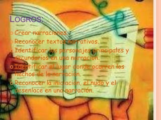 LOGROS:
 Crear narraciones.
 Reconocer textos narrativos.
 Identificar los personajes principales y
secundarios en una narración.
 Identificar el lugar donde ocurren los
hechos de la narración.
 Reconocer la iniciación, el nudo y el
desenlace en una narración.
 