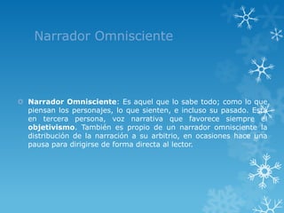 Narrador Omnisciente




 Narrador Omnisciente: Es aquel que lo sabe todo; como lo que
  piensan los personajes, lo que sienten, e incluso su pasado. Está
  en tercera persona, voz narrativa que favorece siempre el
  objetivismo. También es propio de un narrador omnisciente la
  distribución de la narración a su arbitrio, en ocasiones hace una
  pausa para dirigirse de forma directa al lector.
 